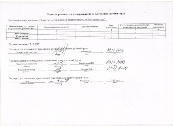  Металлоптторг